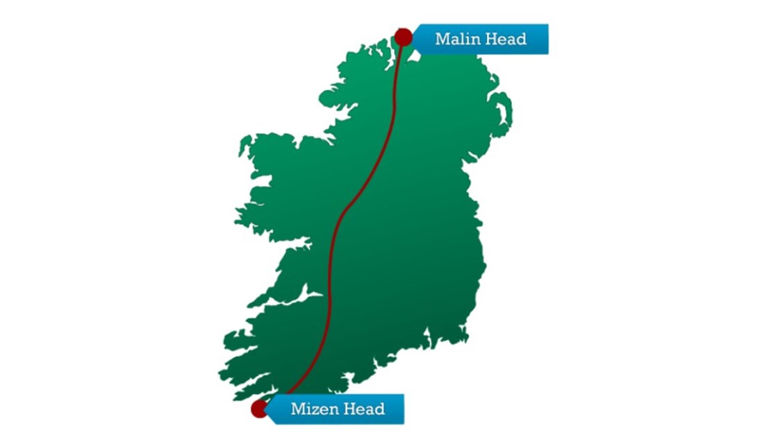 malin to mizen distance