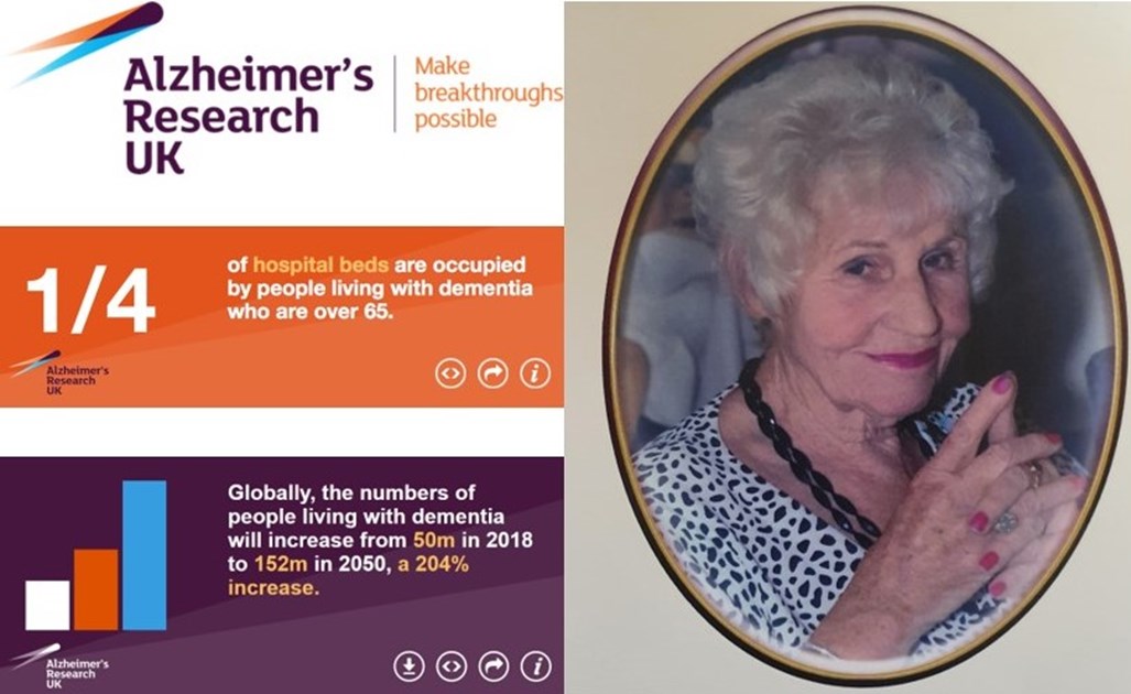 Paul Slater is fundraising for Alzheimer's Research UK