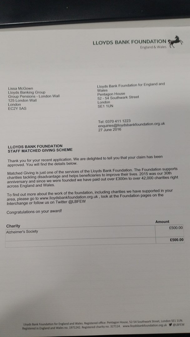 Lissa Mcgown Is Fundraising For Alzheimer S Society