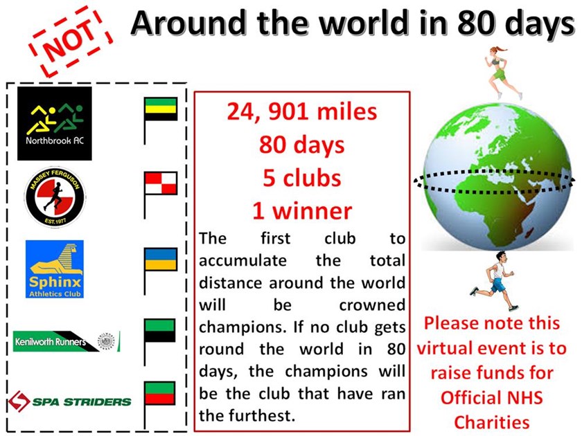 Jamie Lloyd Gould Is Fundraising For Uhcw Charity