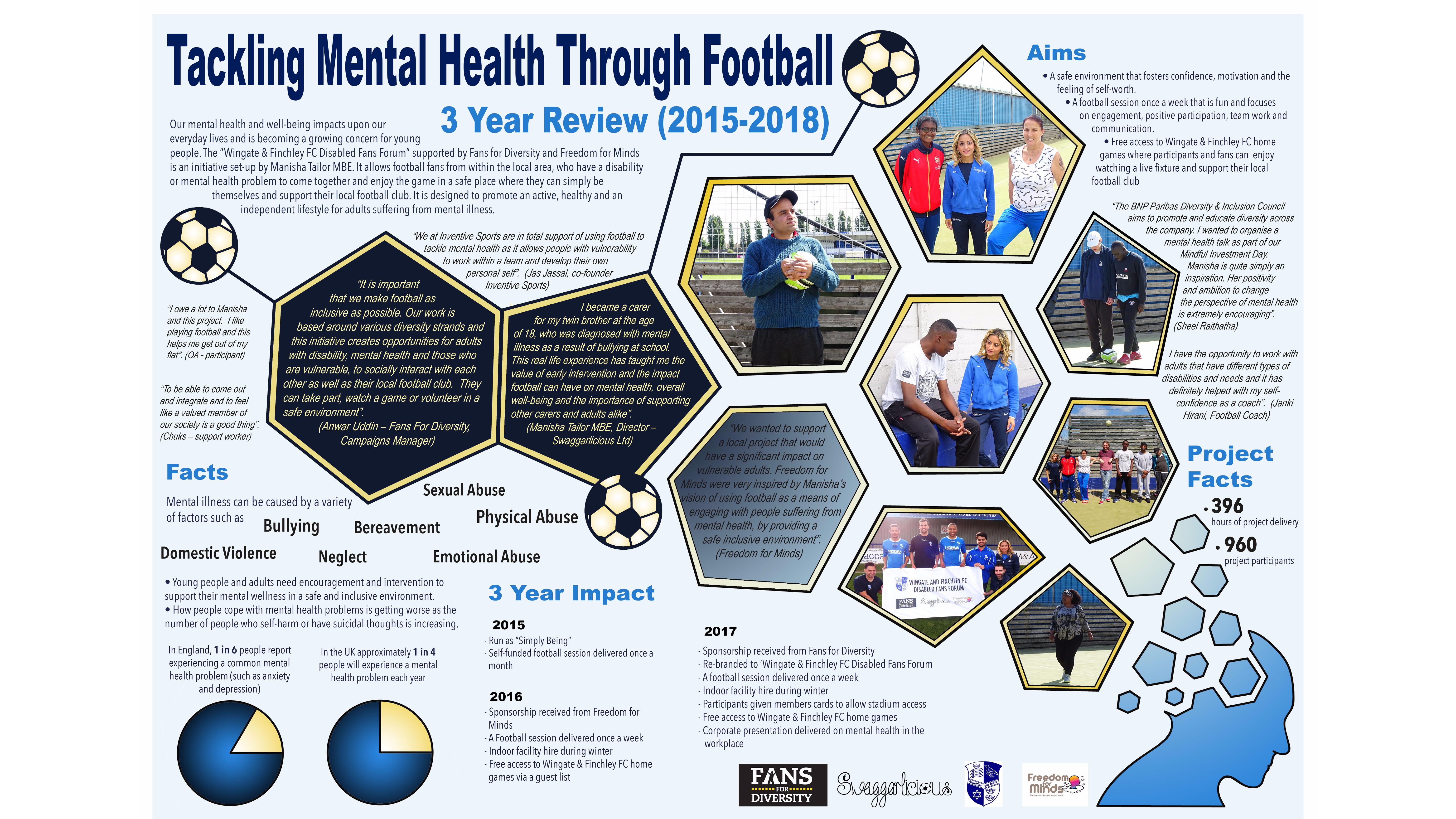 personal action plan for diversity consciousness behs220 personal action plan for diversity consciousness behs220