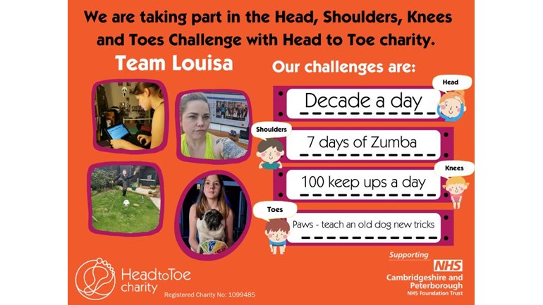Louisa Bullivant Is Fundraising For Head To Toe Charity Tinytykes — head, shoulders, knee and toes 02:07. louisa bullivant is fundraising for