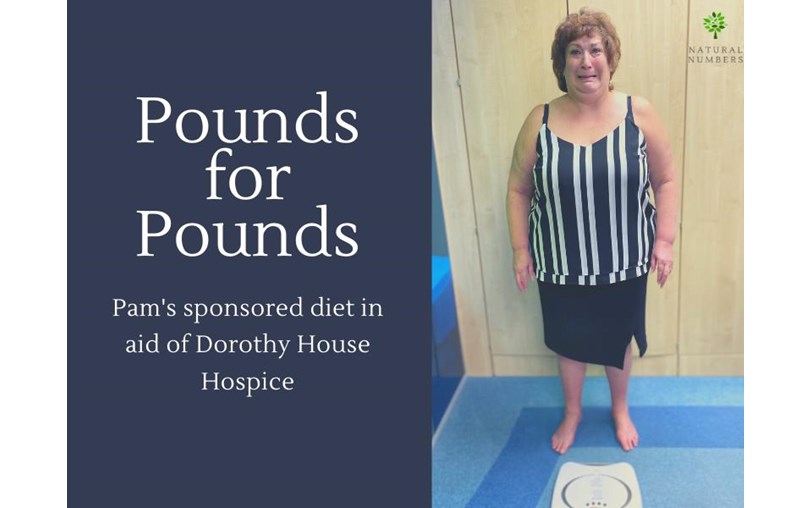 natural numbers is fundraising for dorothy house