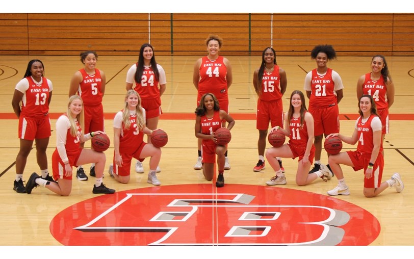 East Bay Women's Basketball "Win the Wait" Campaign JustGiving